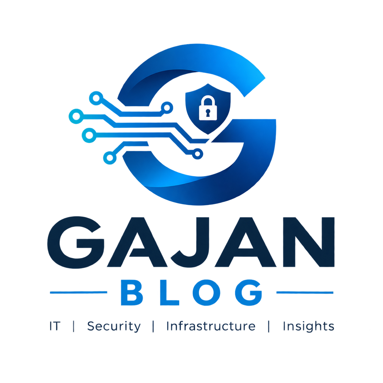 Gajan Blog